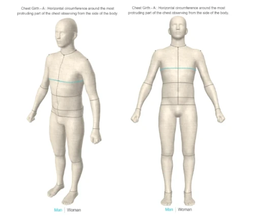 Scanatic™ 360 body scanner and Scanatic™ Body Service