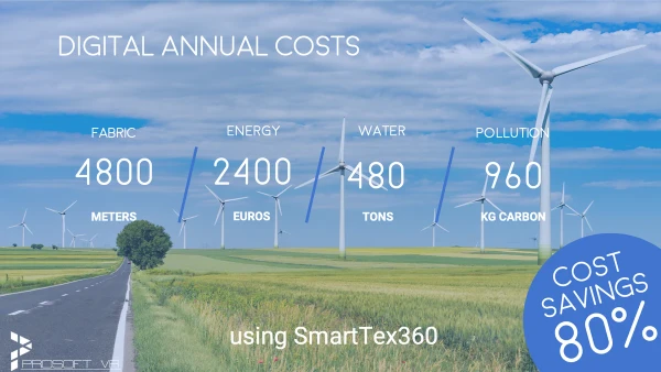 digital fashion & sustainability