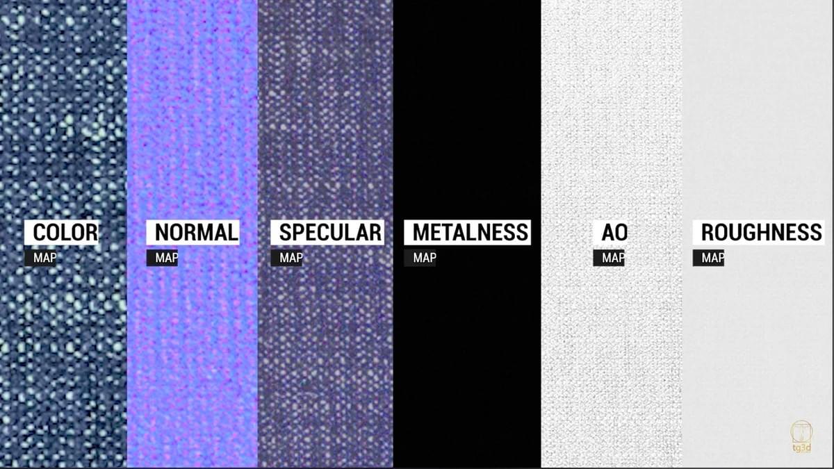 AI Texture Maps fabric scanning result