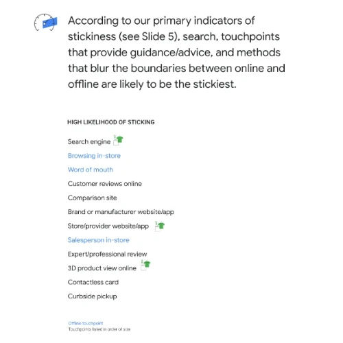 Think with Google: Consumers’ current behaviors and possible future shopping habits