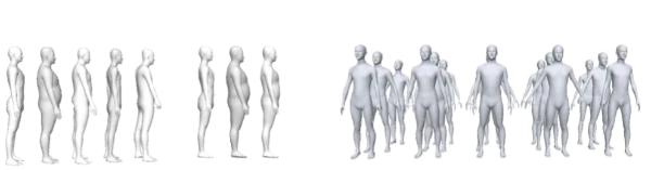 3D digital body avatar